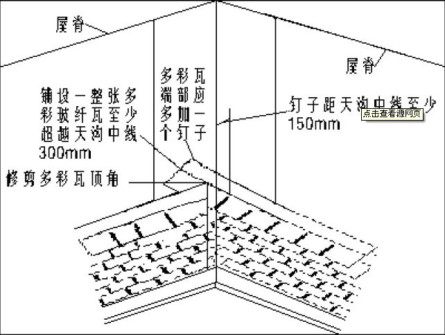 油氈瓦屋面切割式天溝鋪設方法圖