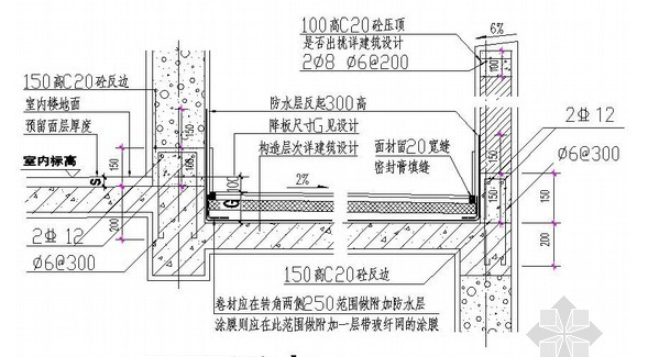 屋面油氈瓦泛水處理詳情